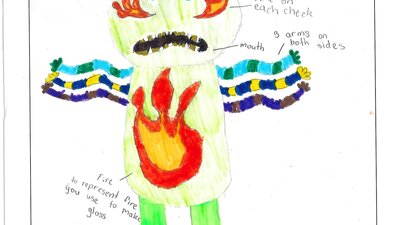 KDC example submission